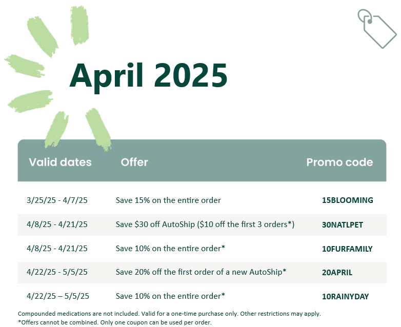 April Promo
